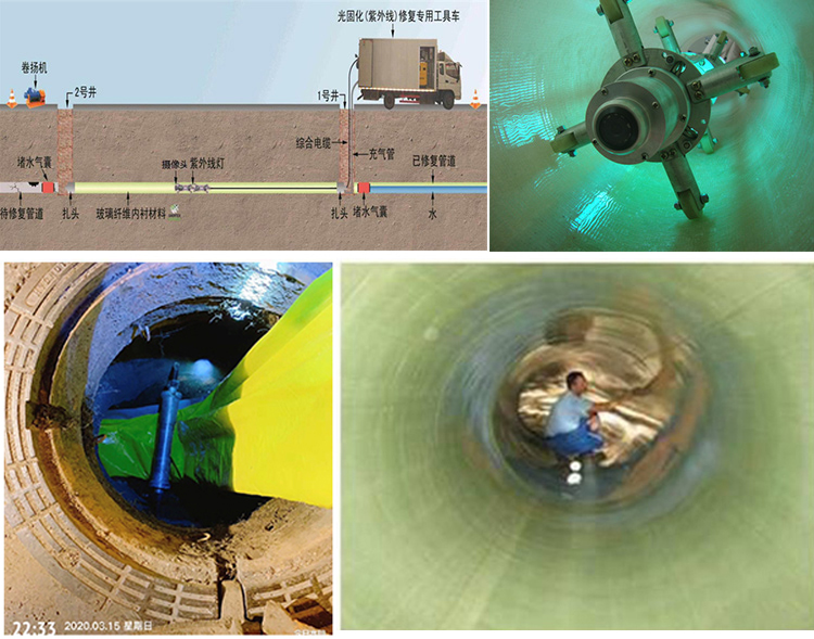 陆河UV-CIPP内衬修复